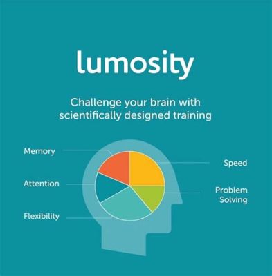 Lumosity: Exercite Seu Cérebro com Diversão e Desafios!